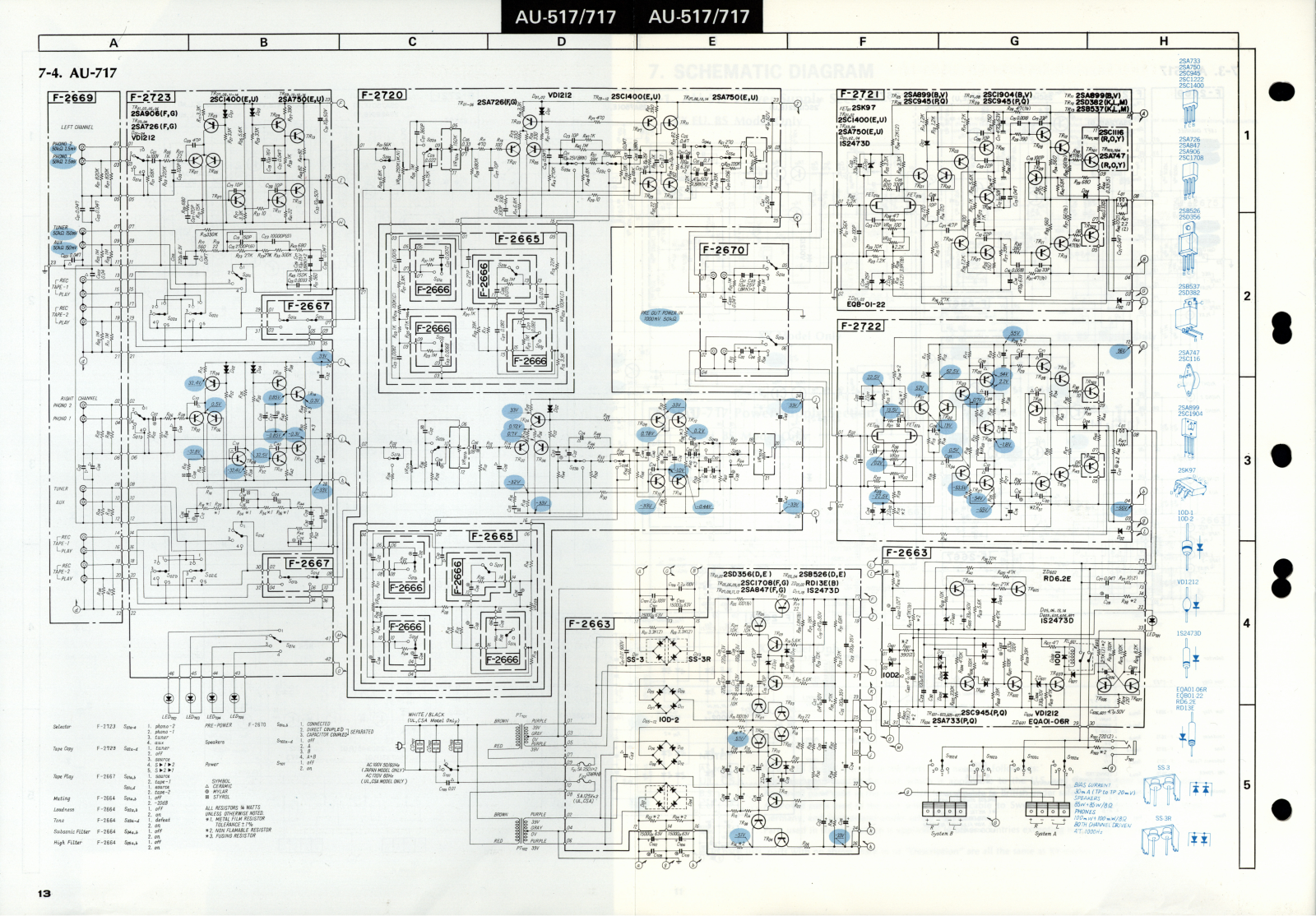 Sansui AU-517, AU-717 Schematic