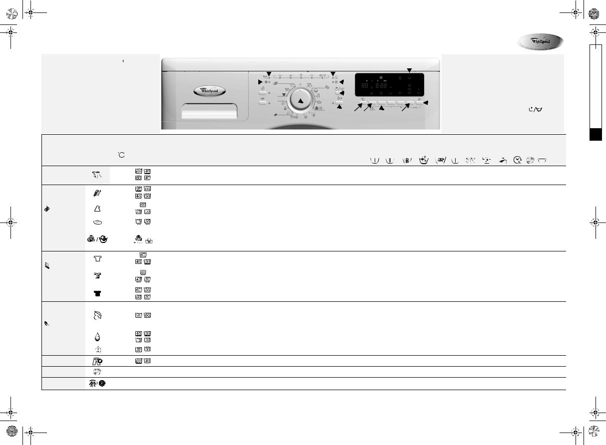 WHIRLPOOL AWOD8452, AWOD8455 User Manual