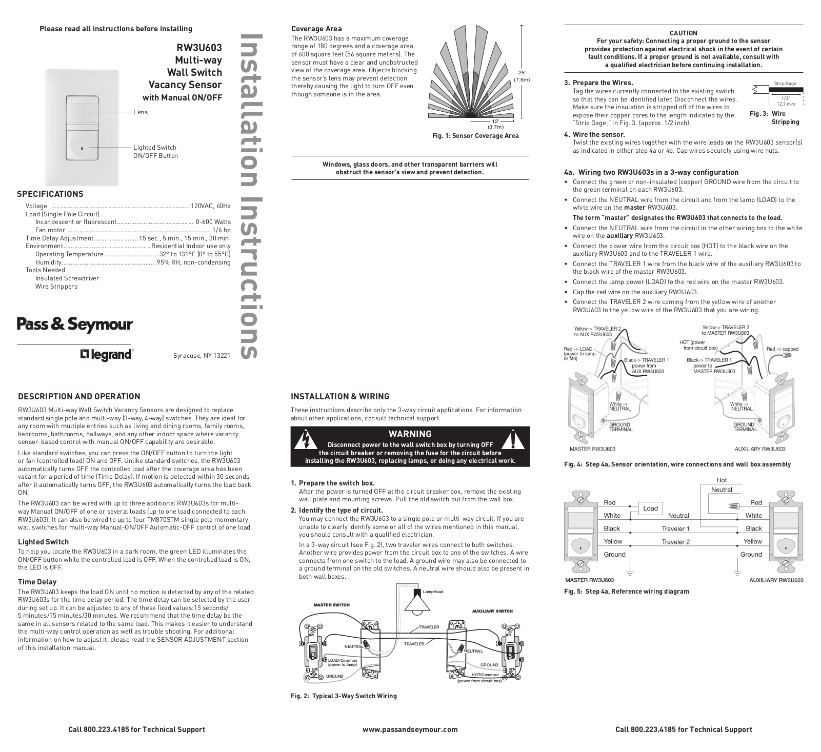 Legrand RW3U603 User Manual