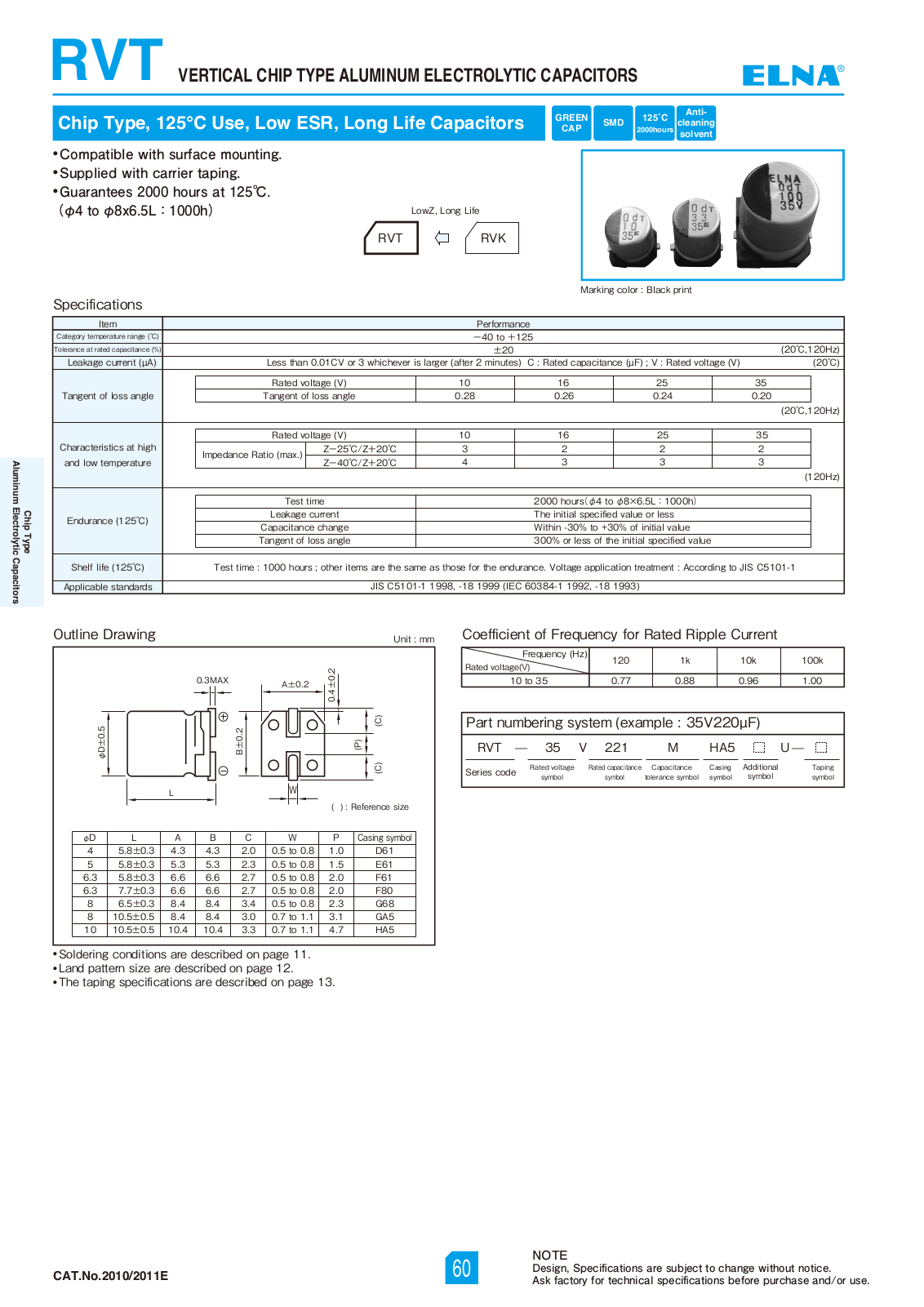 Datasheet Elna [smd] RVT Series Datasheet - ManualMachine.com