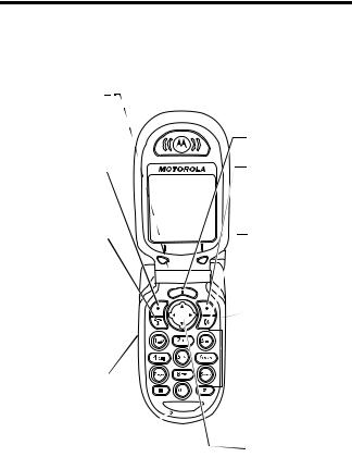 Motorola V291 User Manual
