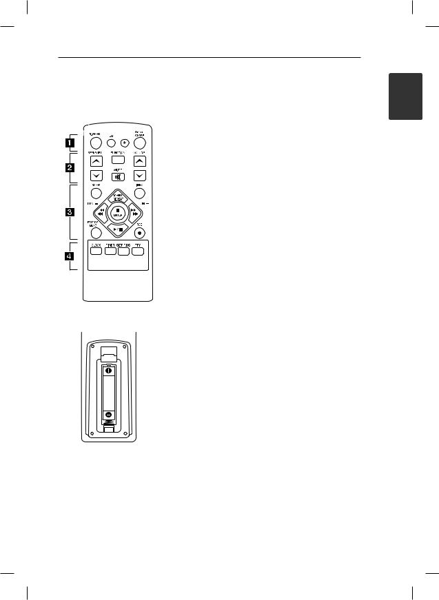 LG CM2521 User manual