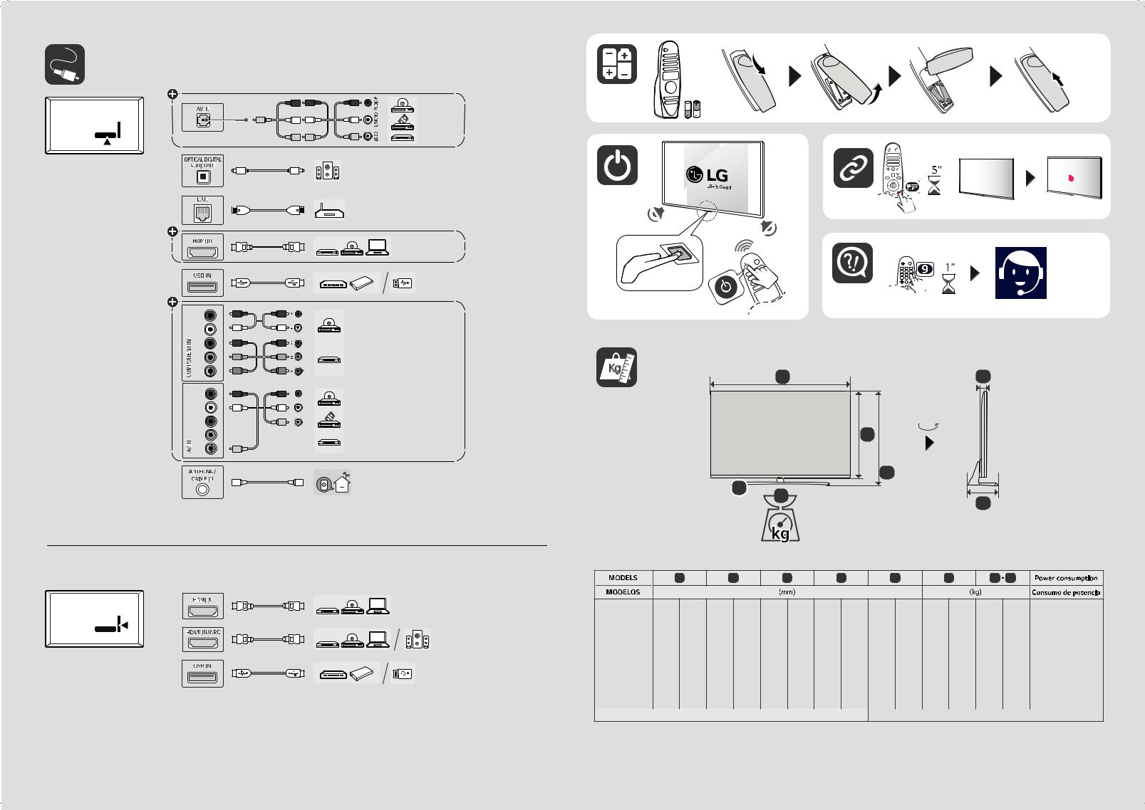 LG 65SM8100PSA Quick Setup Guide