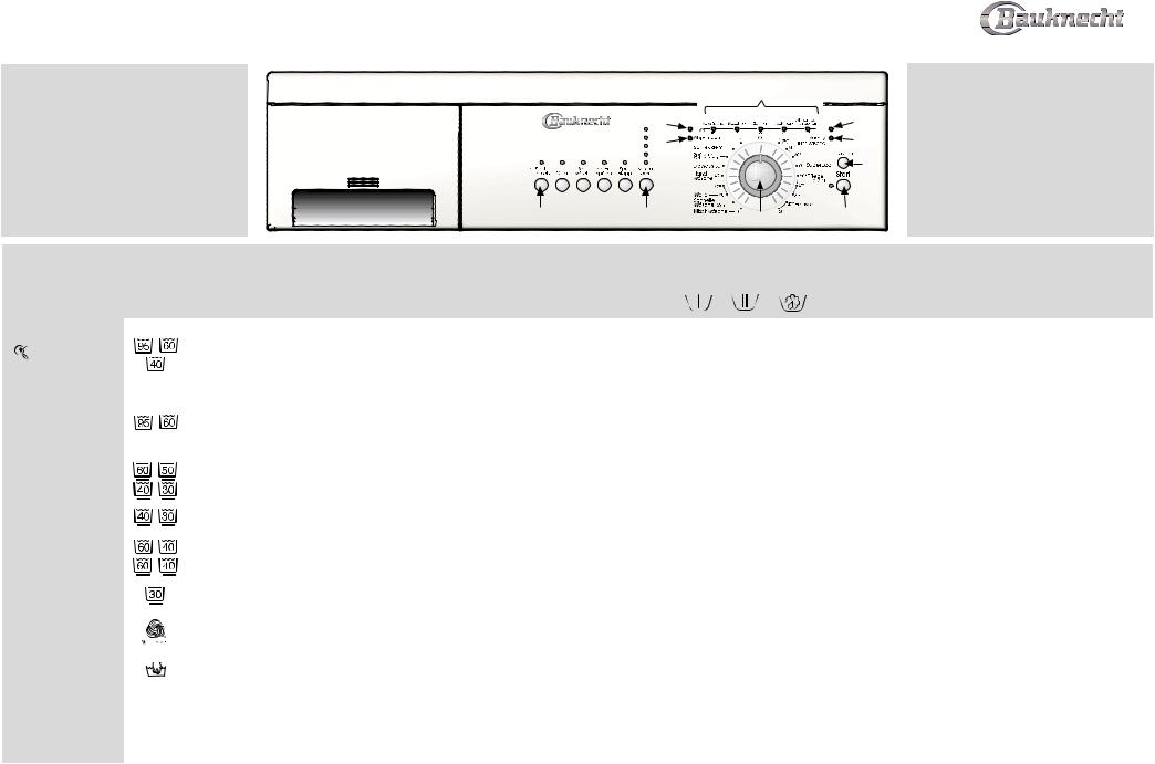 Whirlpool WA SUPER 12, WA STAR 55 2EX INSTRUCTION FOR USE