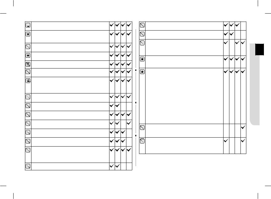 Samsung MC28H5015AS operation manual