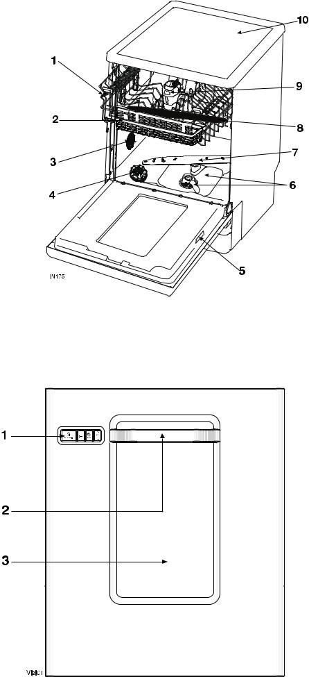 AEG ESF 6146 User Manual