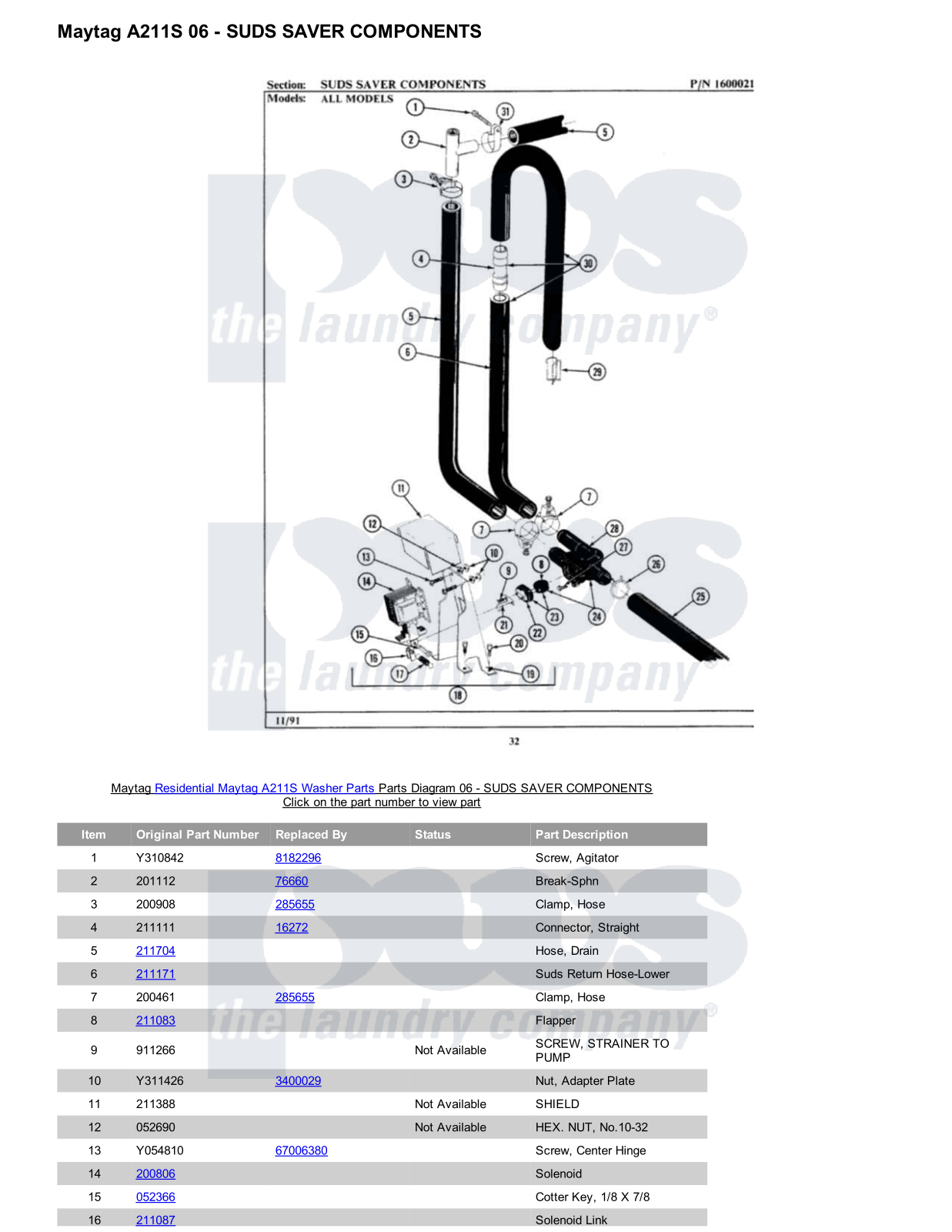 Maytag A211S Parts Diagram