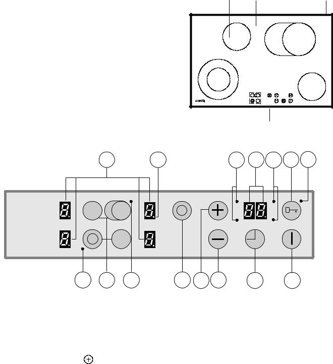 Zanussi ZKT862HN, ZKT862HX Operating Manual