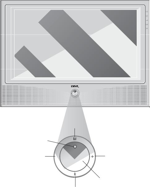 Loewe A 26 DVB-T, A 26 DVB-Cl, A 32, A 37, Concept L 26 User Manual