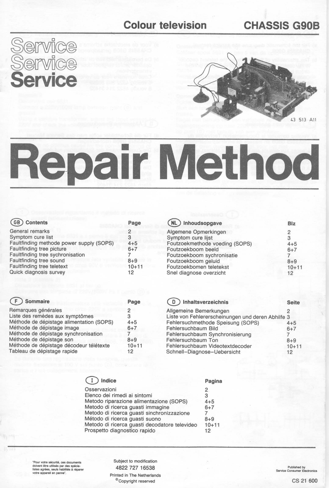 Philips G90B Repair method