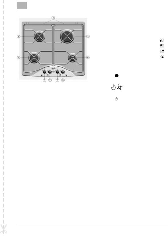 Whirlpool AKM 521/WH/01, AKM 521/IX/01, AKM 521/NB/01, AKM 521/IX, AKM 521/WH PROGRAM CHART