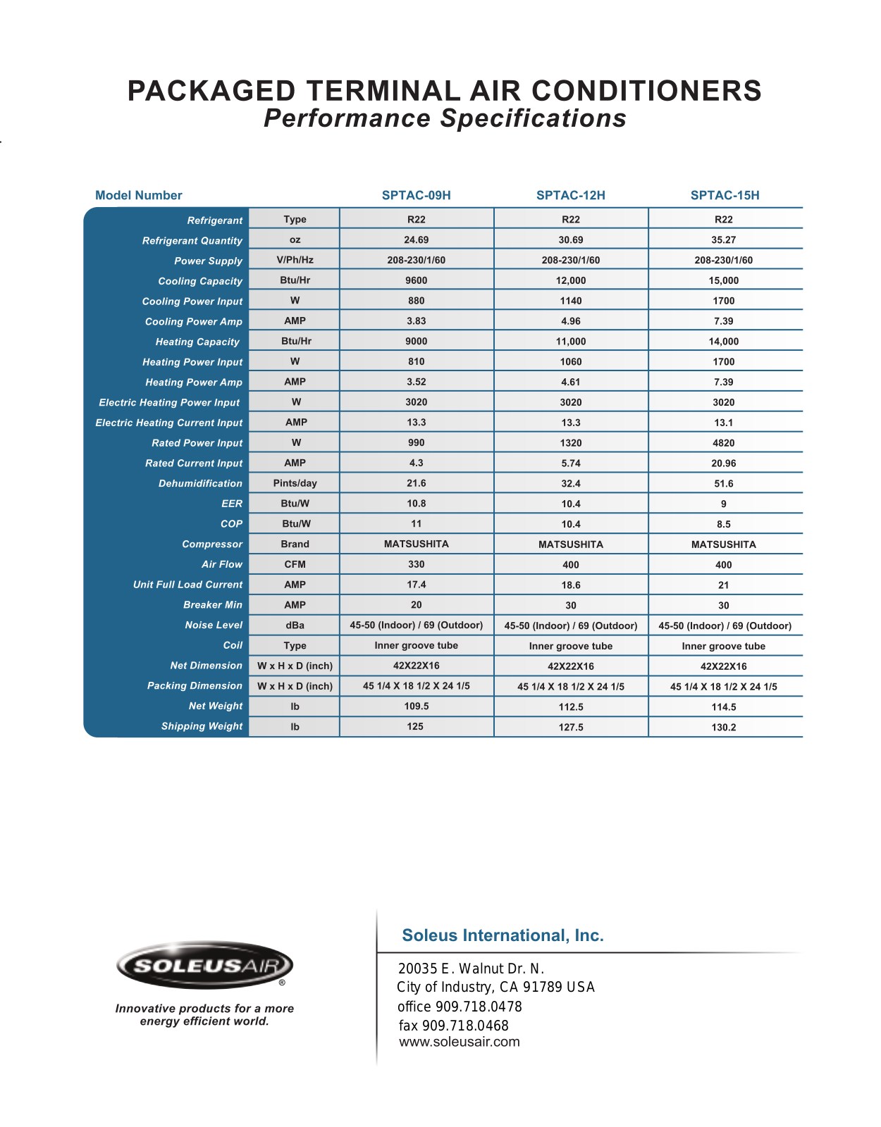 Soleus Air SPTAC-09H, SPTAC-15H, SPTAC-12H User Manual