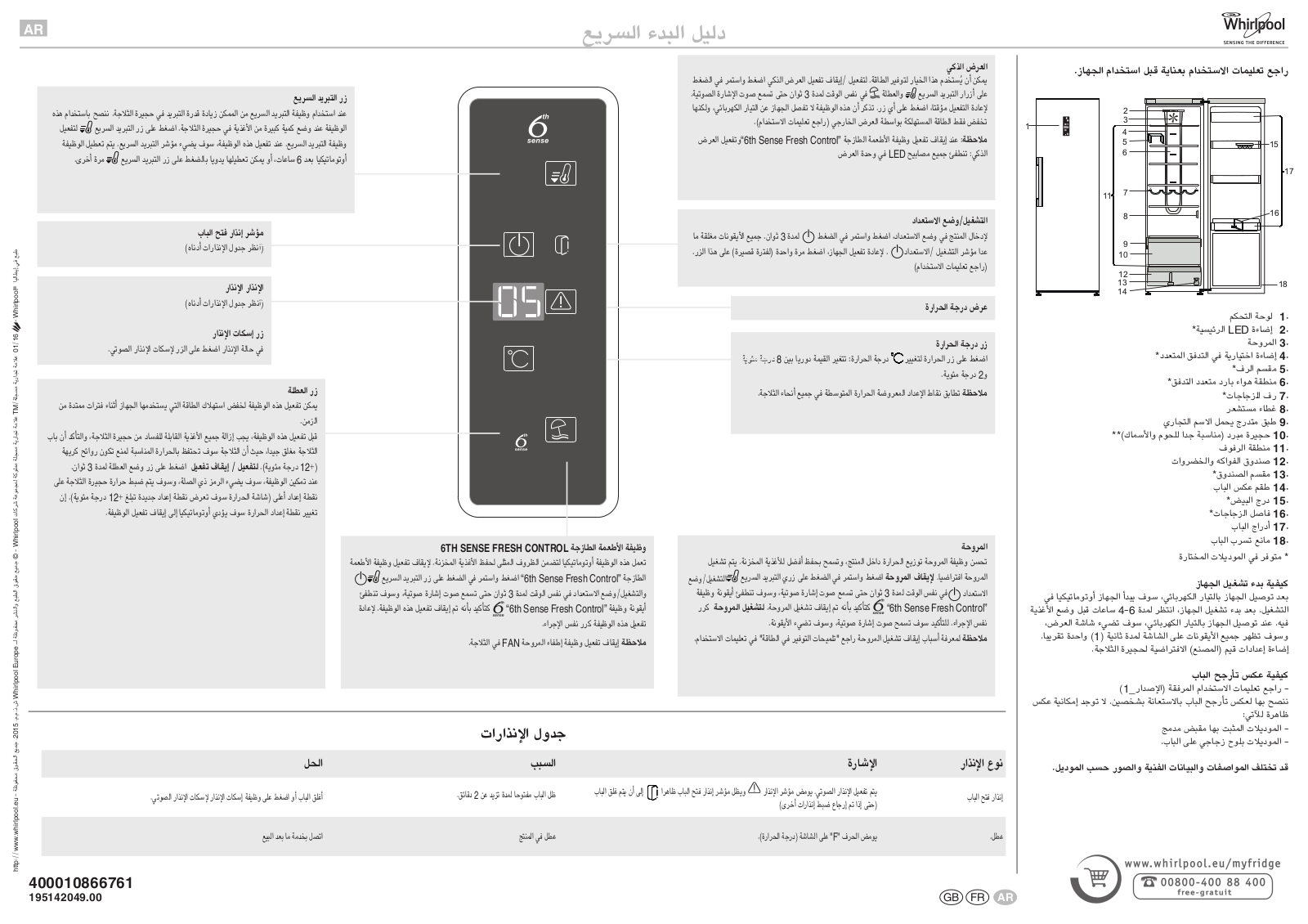 WHIRLPOOL SW8 AM2 D XR 2 Daily Reference Guide