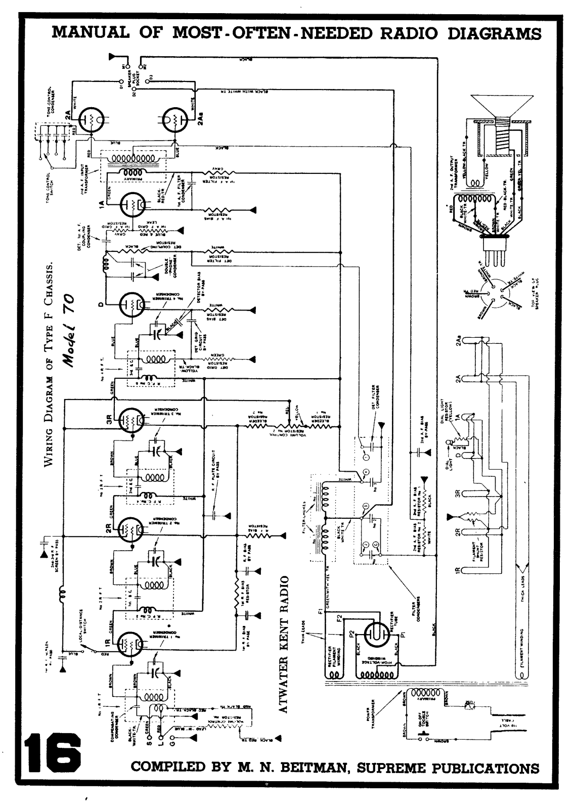 Atwater Kent 70 schematic - ManualMachine.com