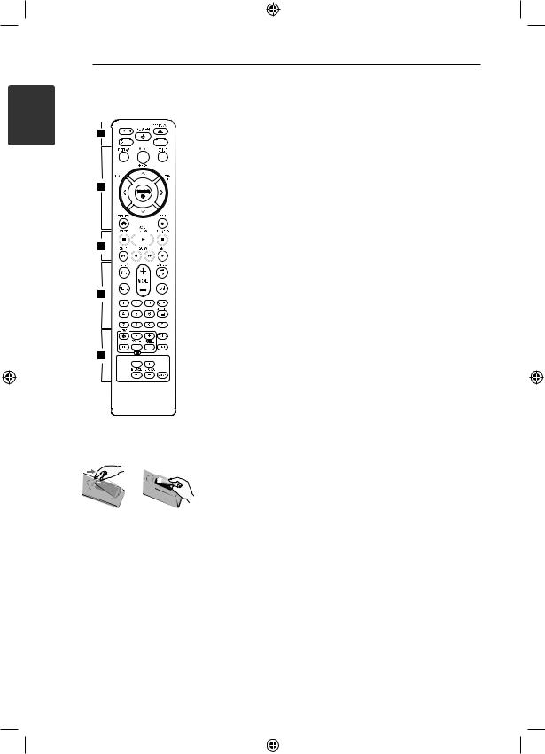 LG HT406TQ User Manual