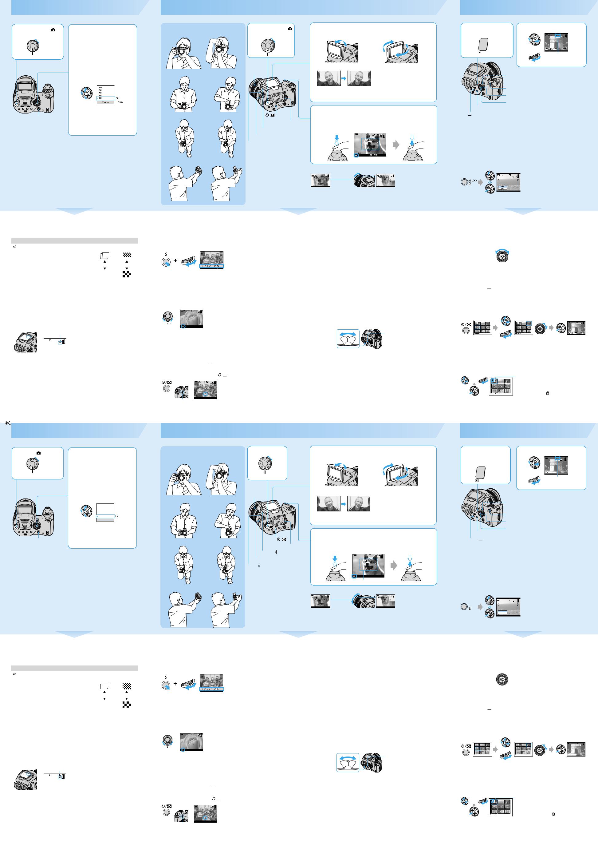 Sony CYBER-SHOT DSC-R1 User Manual