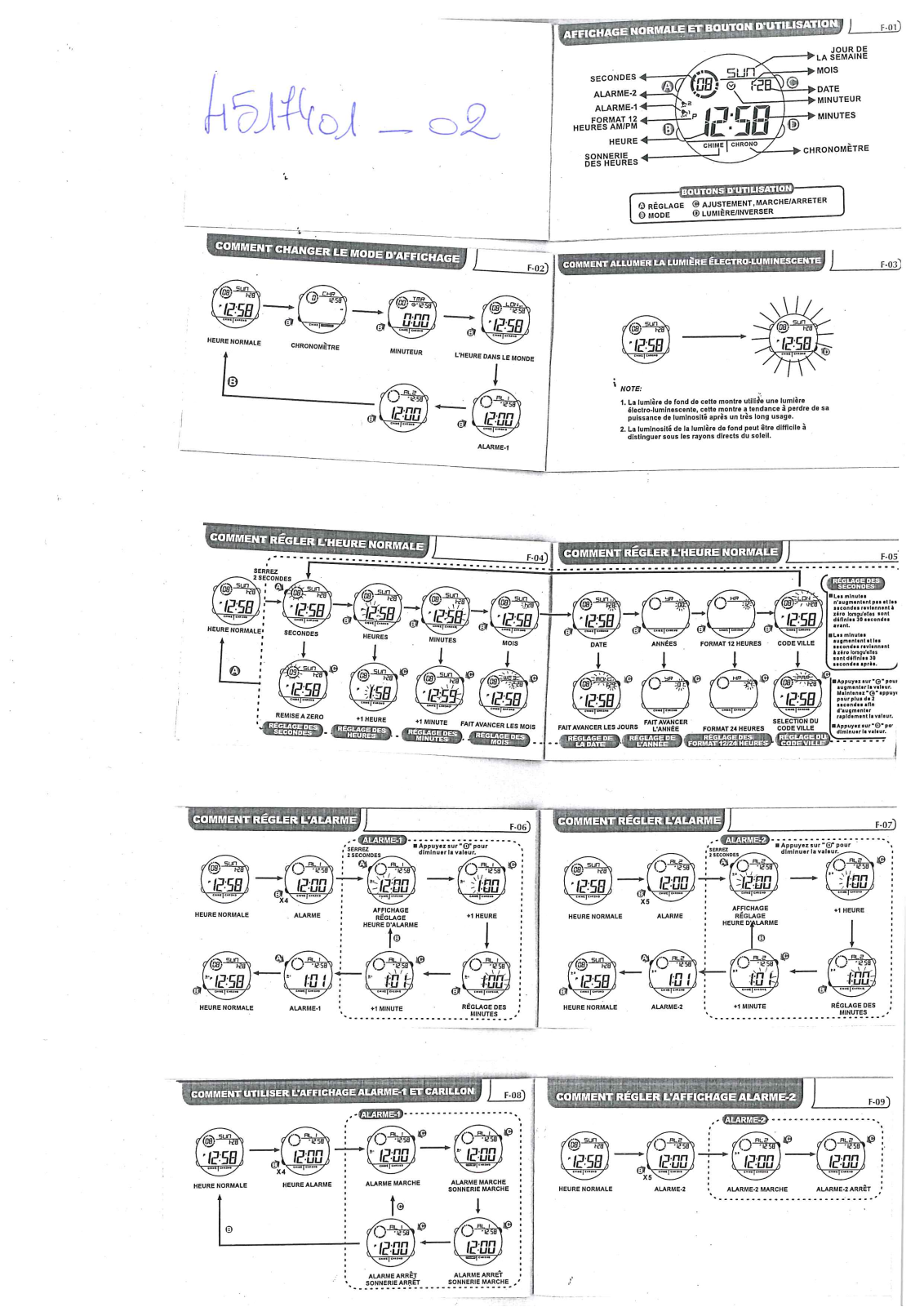 OXBOW 4517402 User Manual - ManualMachine.com
