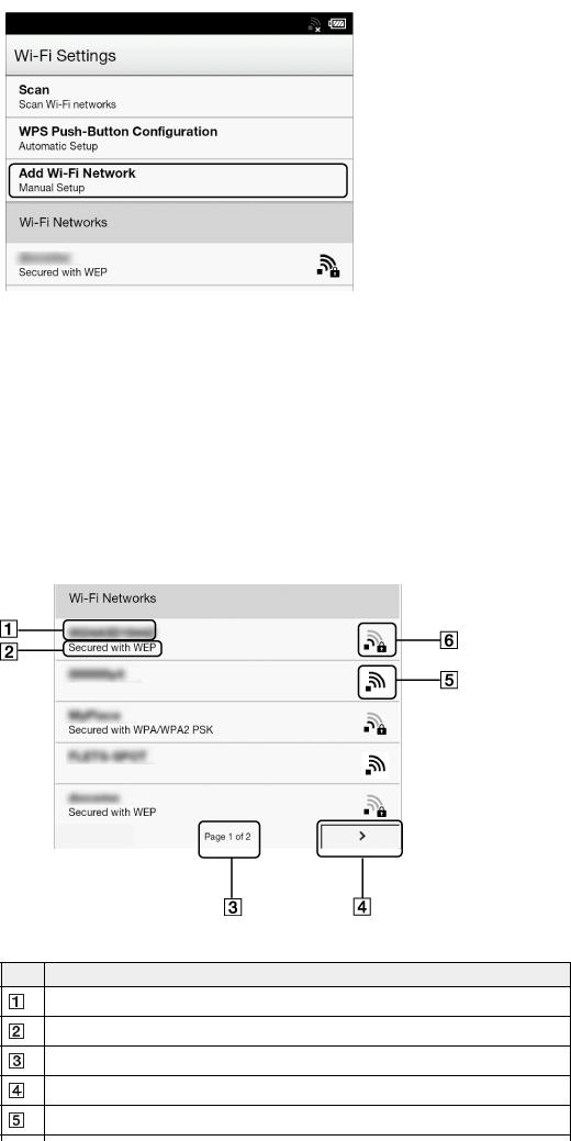 Sony PRST2 User Manual