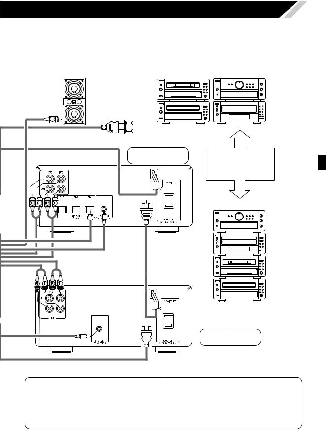 Denon UD-M10 Owner's Manual