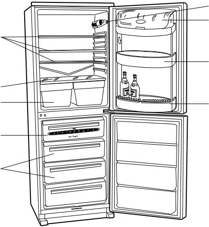 Electrolux ER7831i Instruction Manual