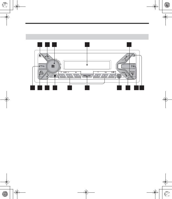 Sony DSXA400BT User Manual