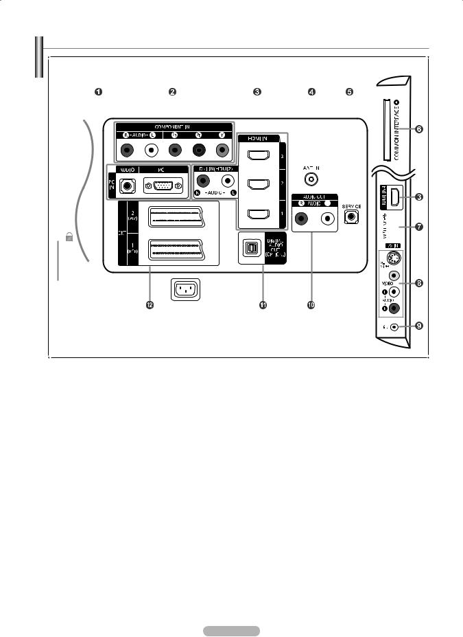 Samsung LE40A696M1W, LE37A696M1, LE37A696M1W, LE46A696M1W User Manual