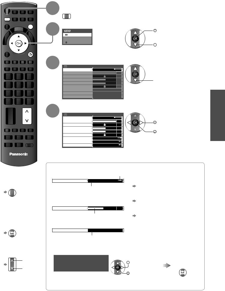 Panasonic TXP42G20E, TXP46G20ES, TXP50G20ES, TXP46G20E, TXP42G20ES User Manual