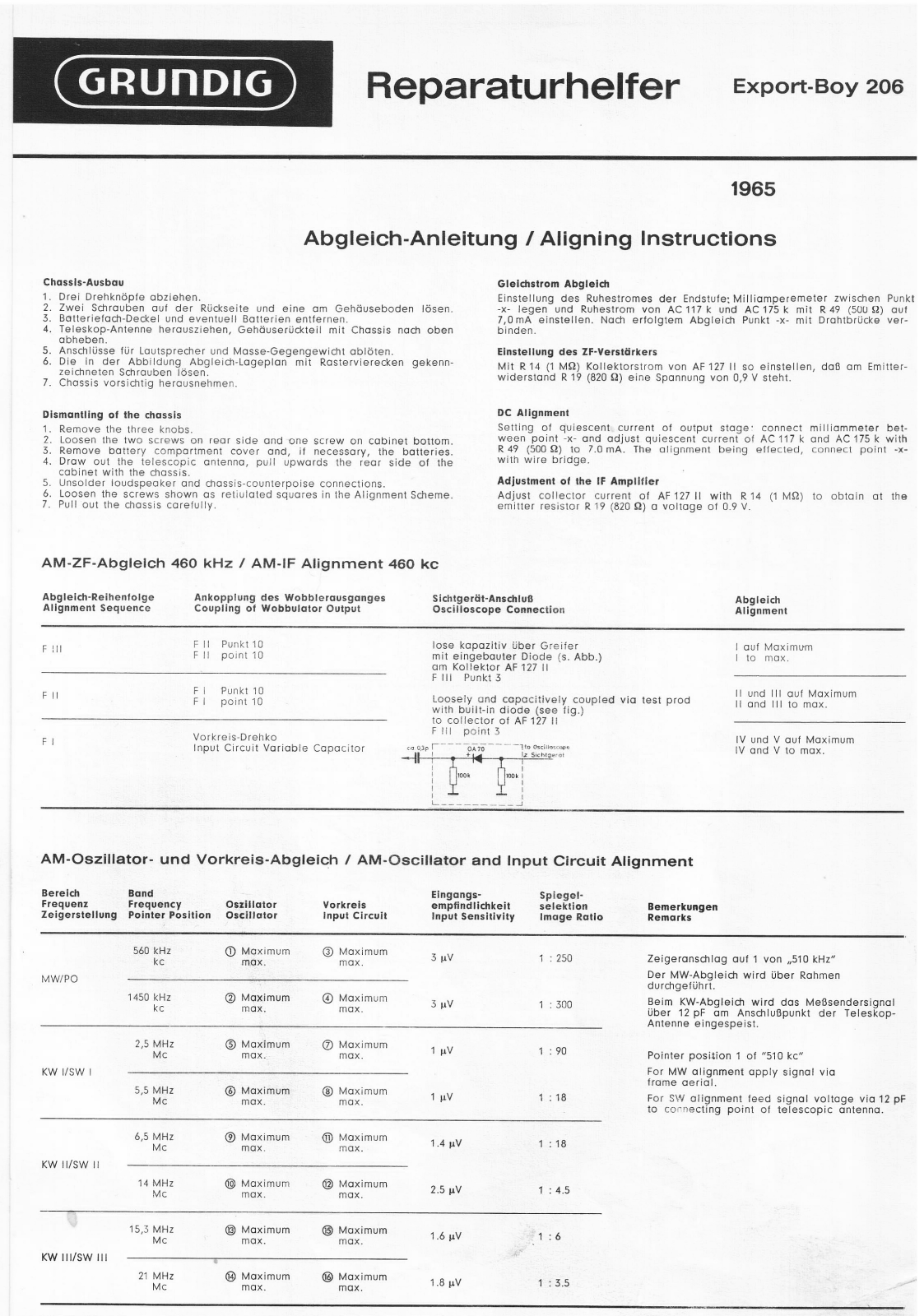 Grundig Export-Boy-206 Service Manual