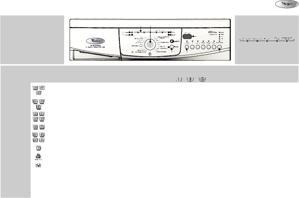 Whirlpool WTA 1400 INSTRUCTION FOR USE