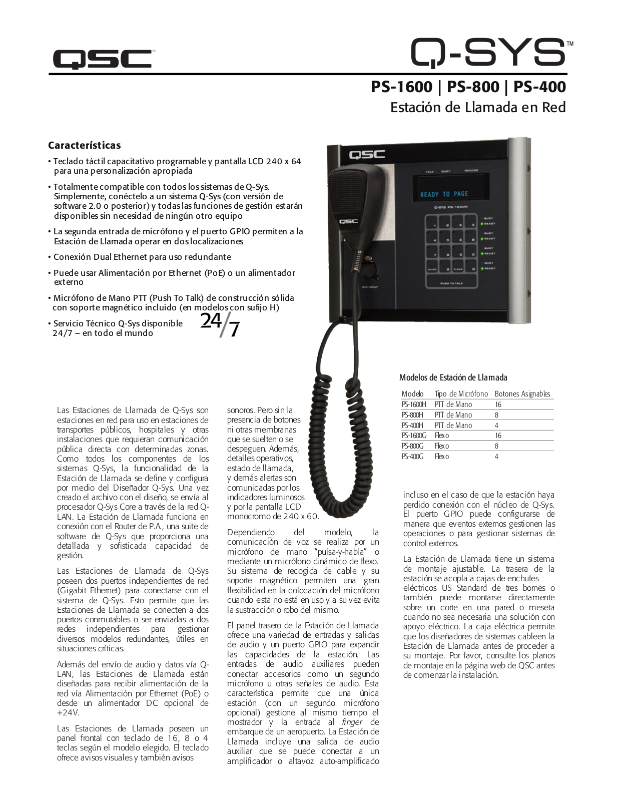 Qsc PS-800, PS-1600, PS-400 DATASHEET