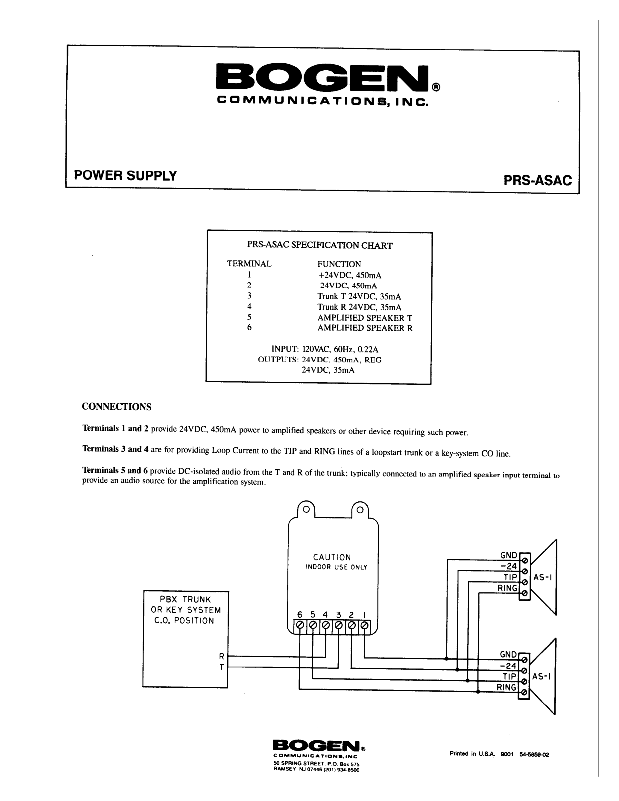 Bogen PRS-ASAC User Manual