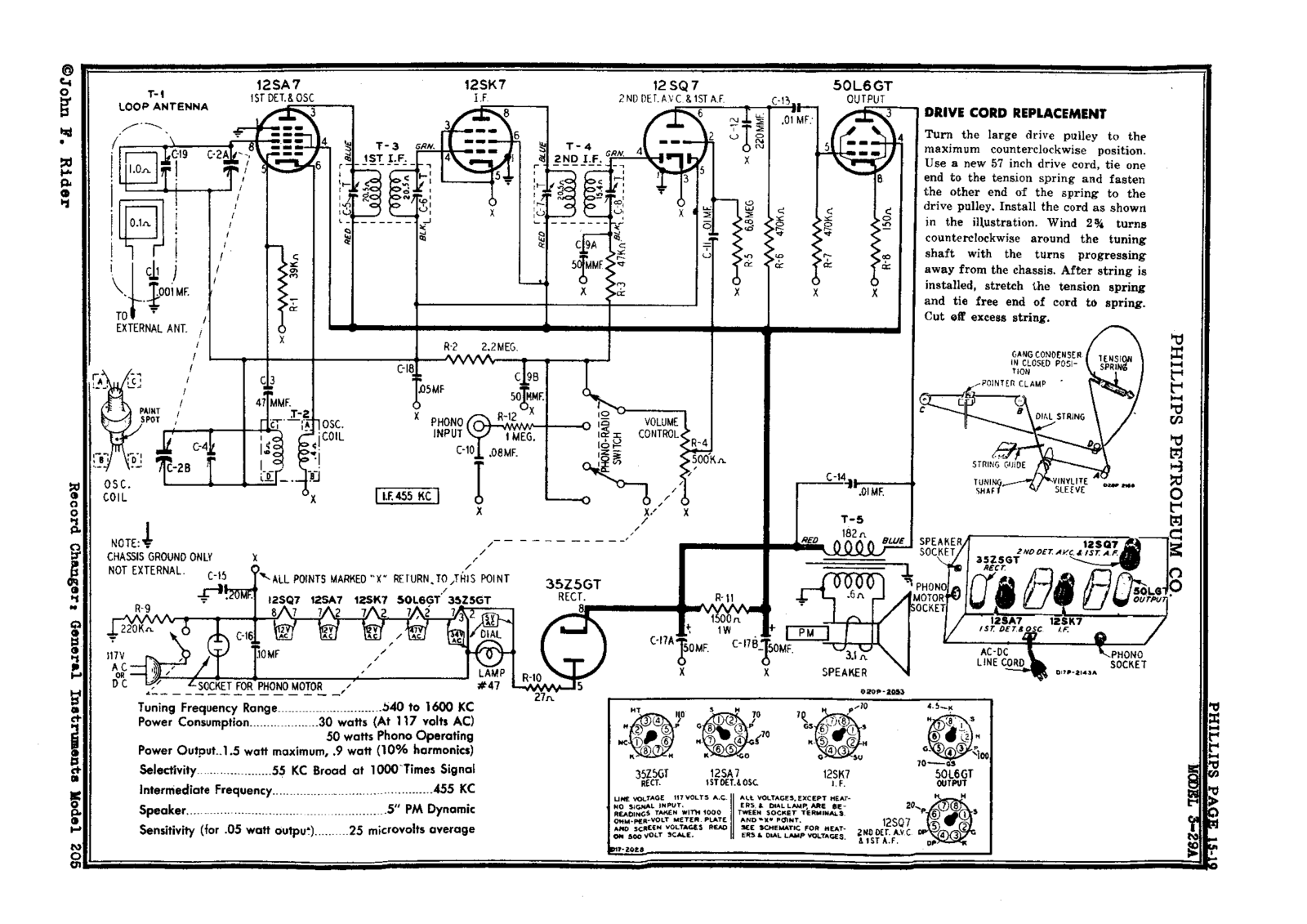 Phillips 3 29a schematic - ManualMachine.com
