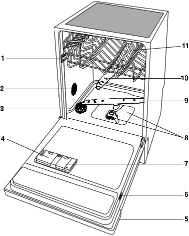 AEG ESI 6160 User Manual