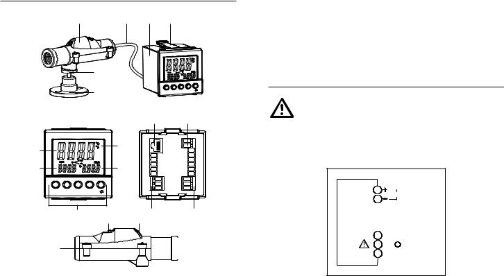 VOLTCRAFT IR-900 User guide