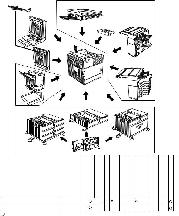 SHARP AR-DU3, AR-DU4 Service Manual