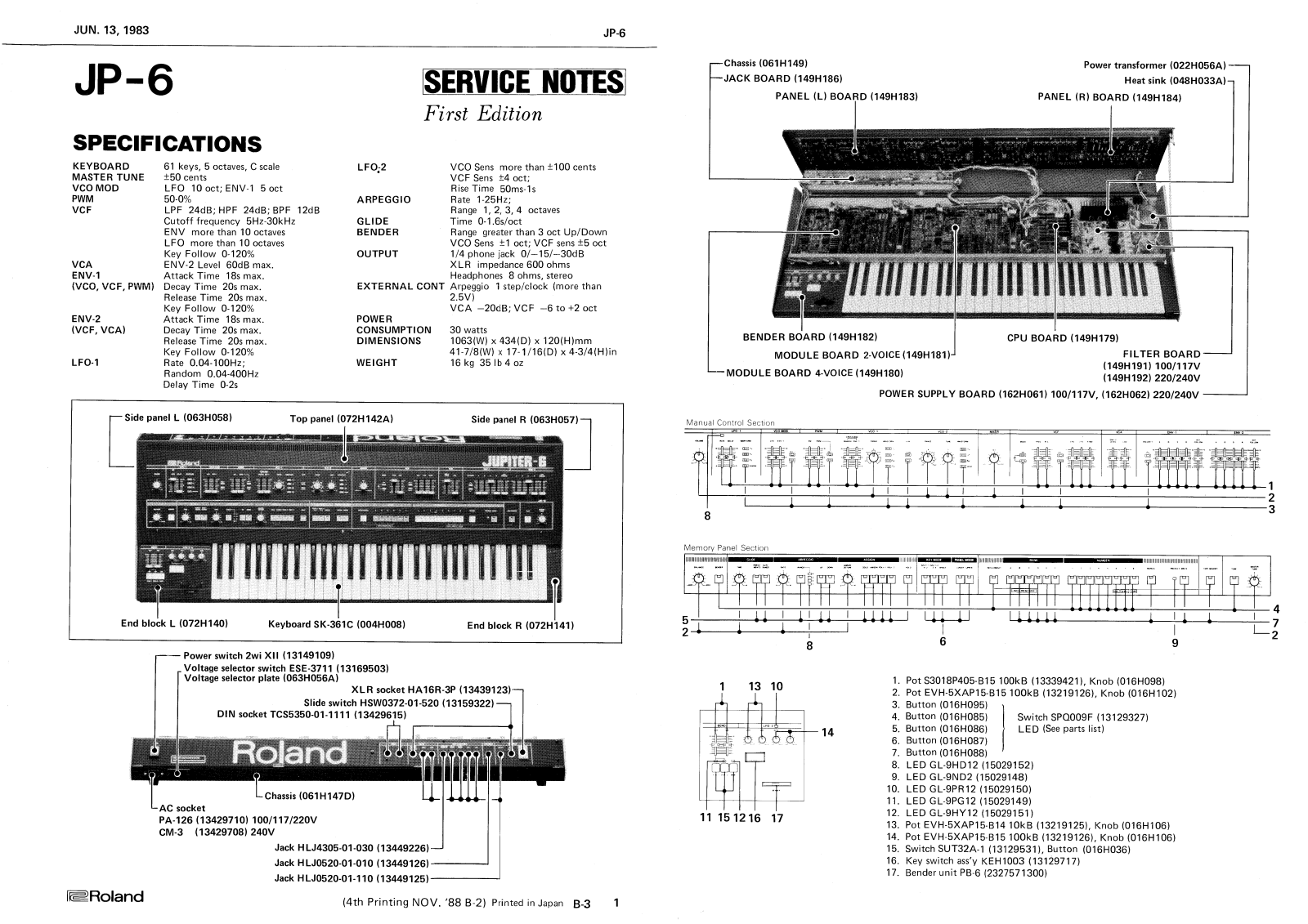 Roland JP-6 Service Manual