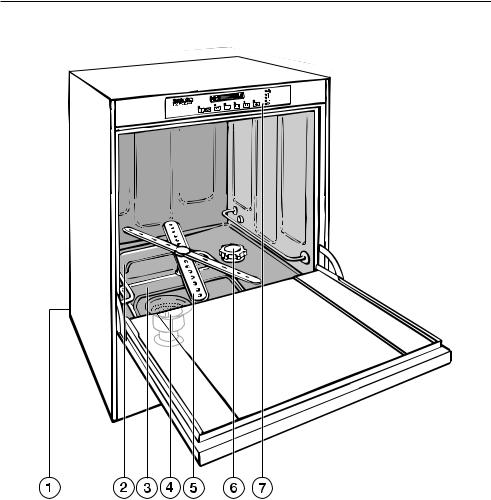 Miele G 8066 Operating instructions