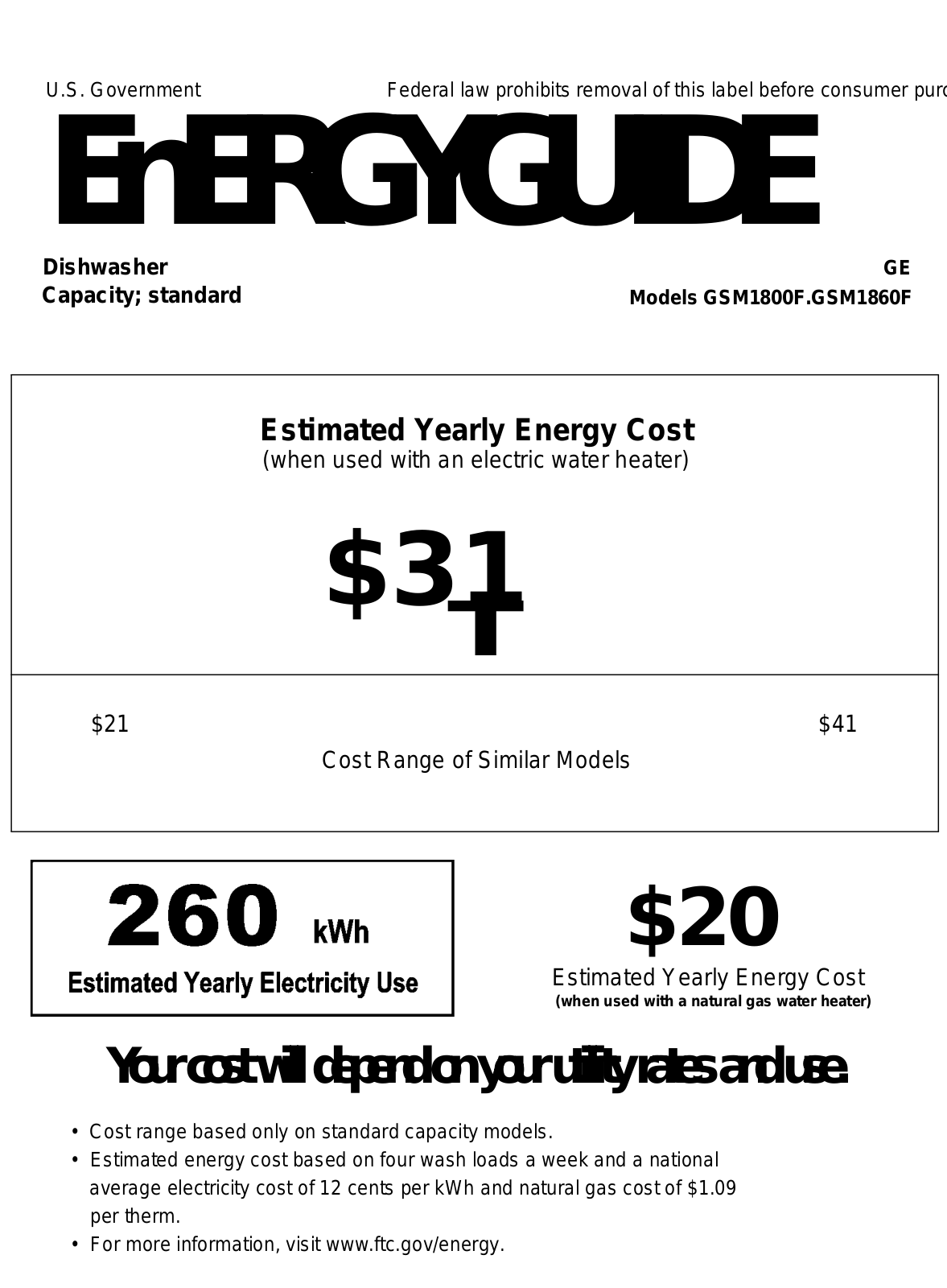 GE GSM1800FWW User Manual