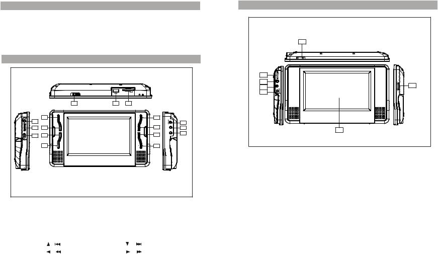 Denver MTW-728TWIN User Manual