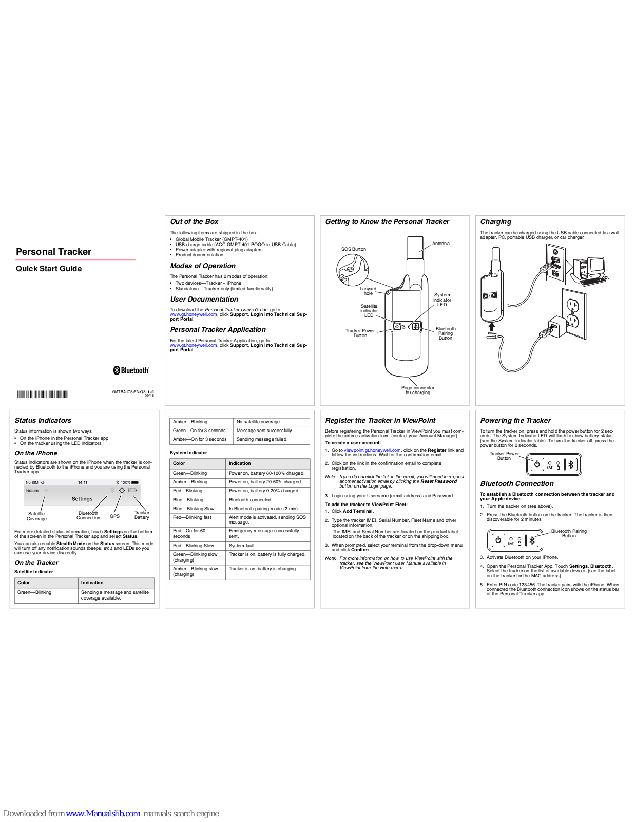 Honeywell GMPT-401 Quick Start Manual