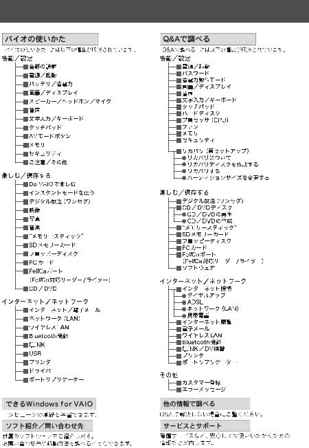 Sony VAIO VGN-TX72B/B, VAIO VGN-TX92S User Manual