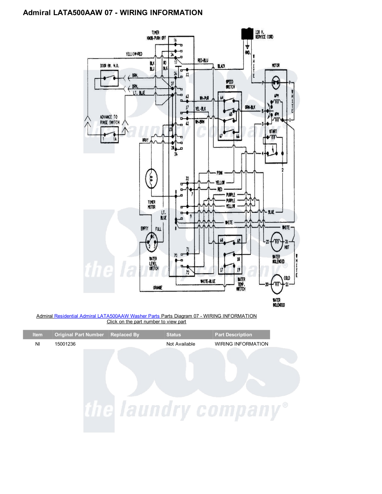 Admiral LATA500AAW Parts Diagram