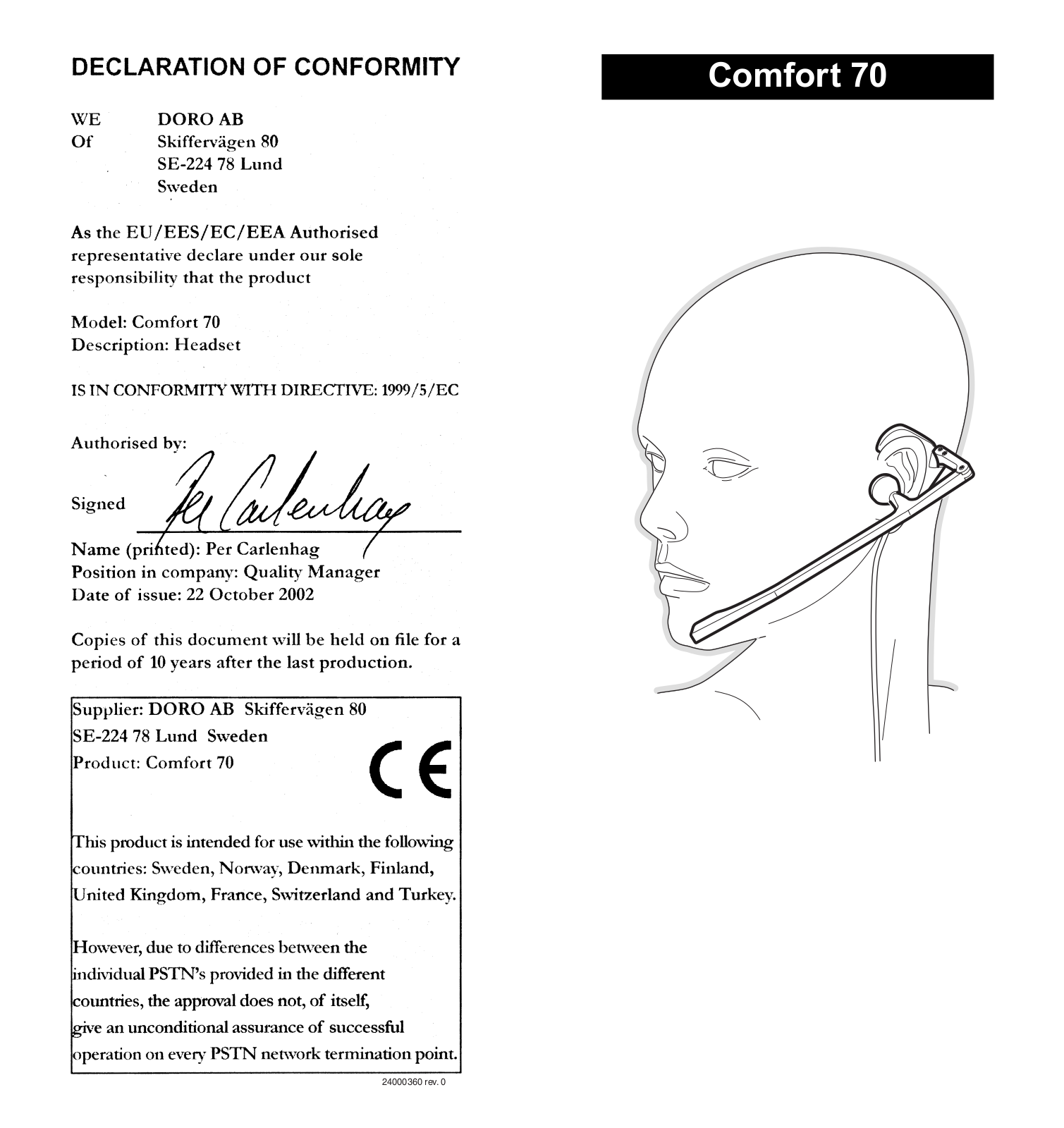 DORO Comfort 70 User Manual