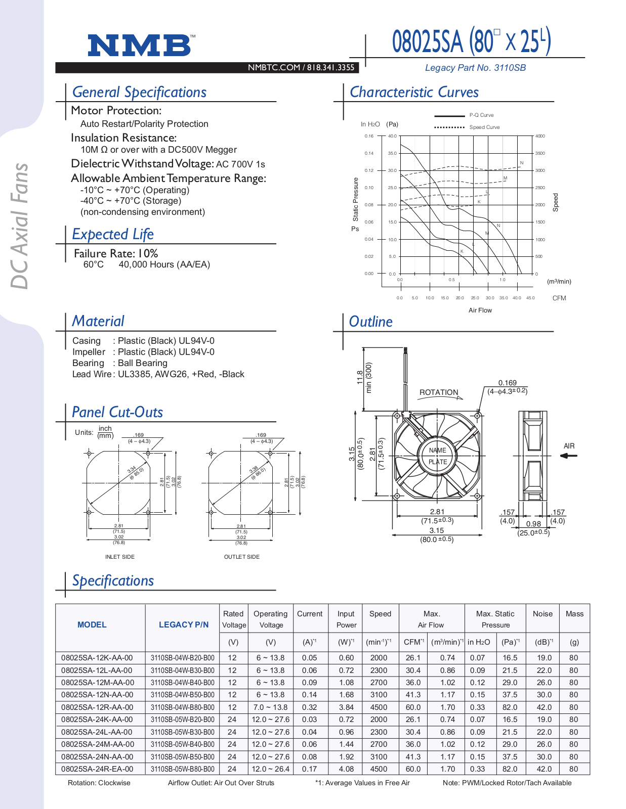 NMB Technologies 08025SA Catalog Page - ManualMachine.com