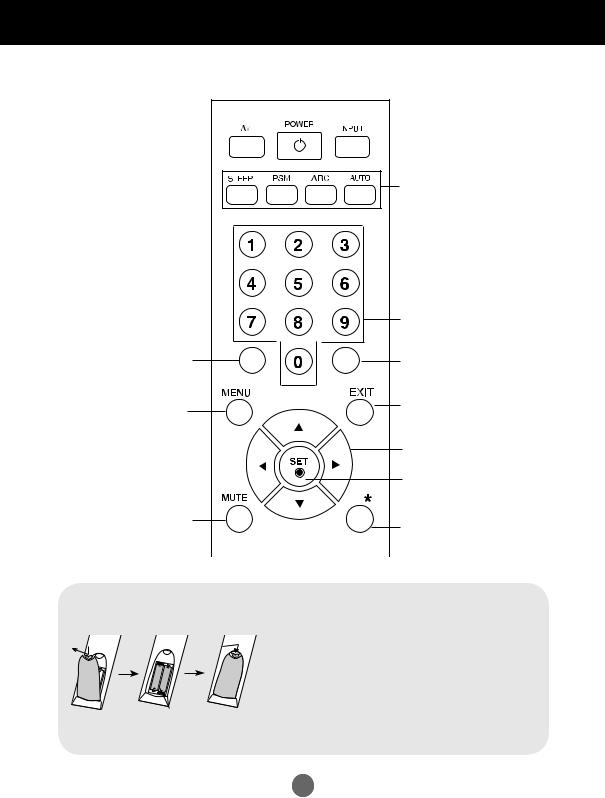 LG M2901SCBN Owner’s Manual