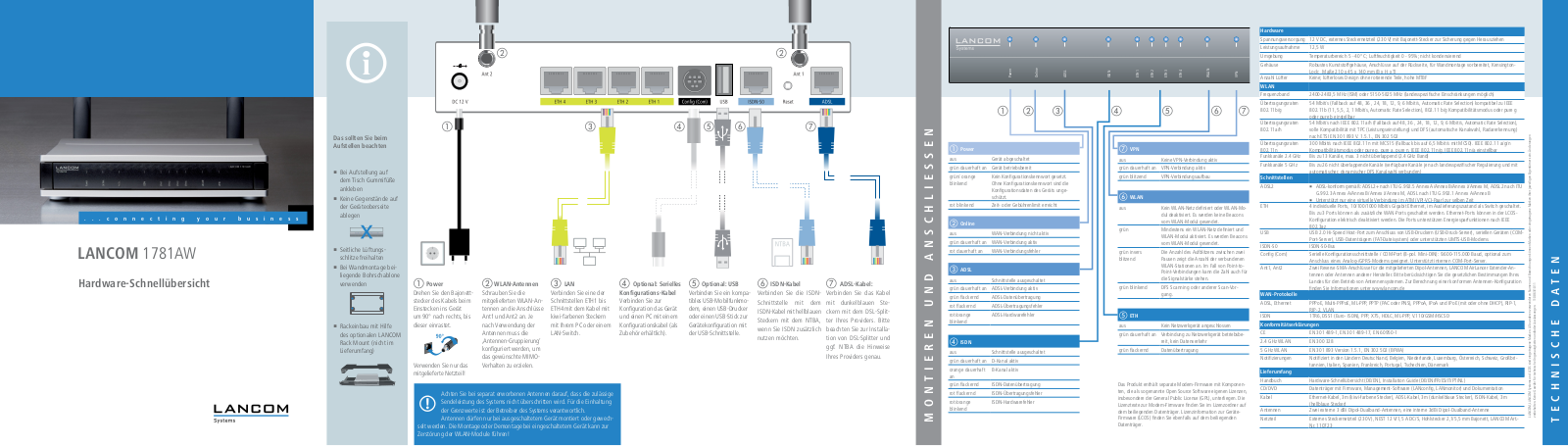 Lancom Systems 1781AW User guide