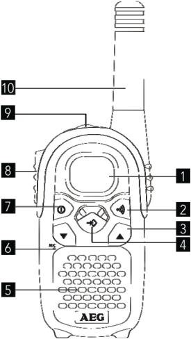 AEG Voxtel R210 User guide