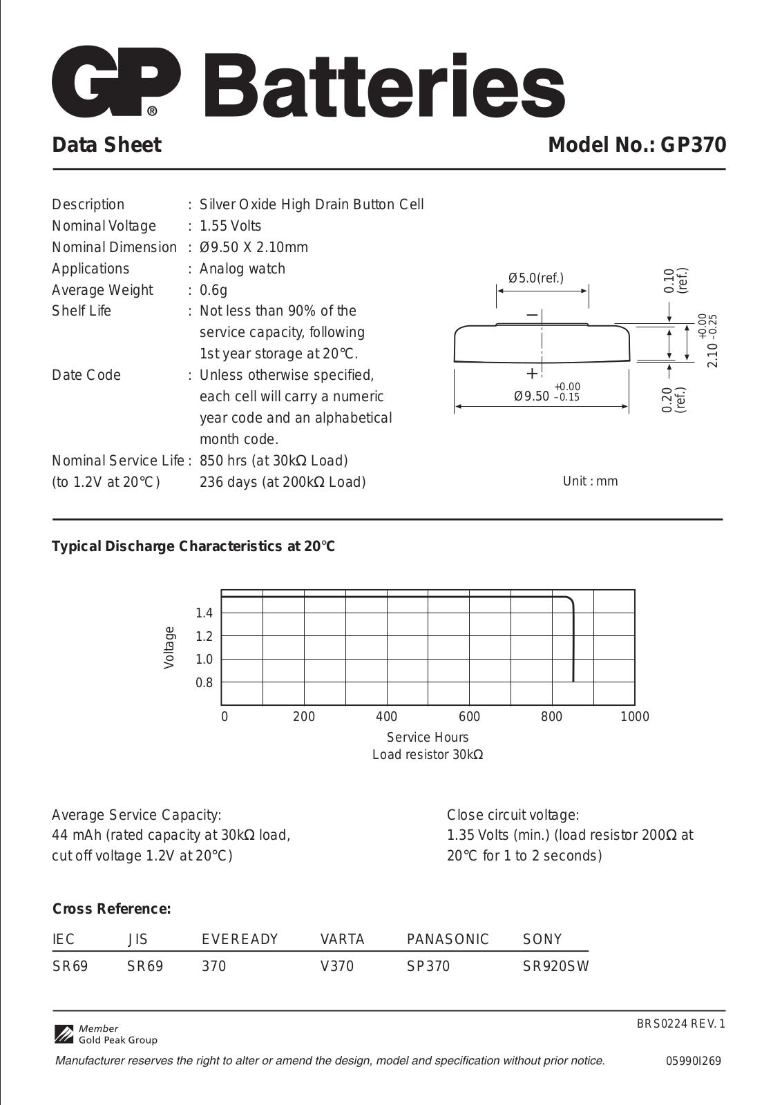 Gp batteries GP370 DATASHEET - ManualMachine.com