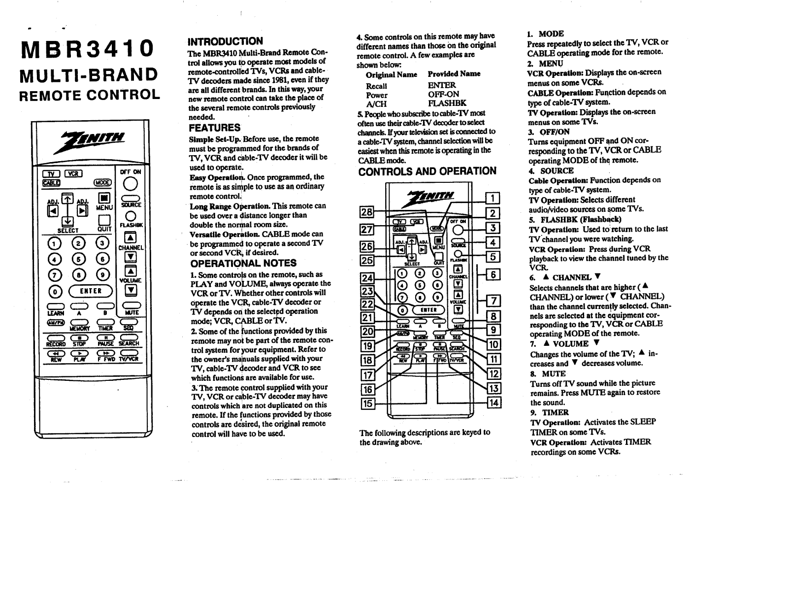 LG MBR3410 User Manual