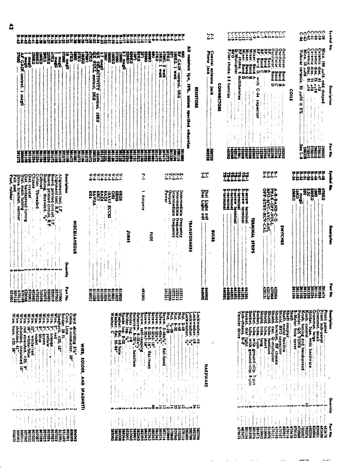 KNIGHTKIT R-100 User Manual (PAGE 6)